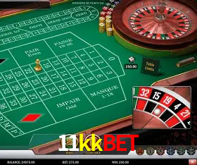 Descubra o Mundo do Cassino Online com 11kkbet